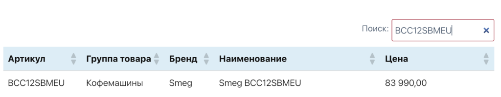 Кухонные вытяжки: ответы на часто задаваемые вопросы